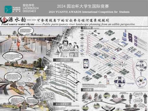 食源水韵--可食用视角下的公众参与性河道景观规划