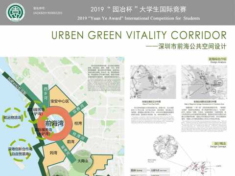 URBEN GREEN VITALITY CORRIDOR