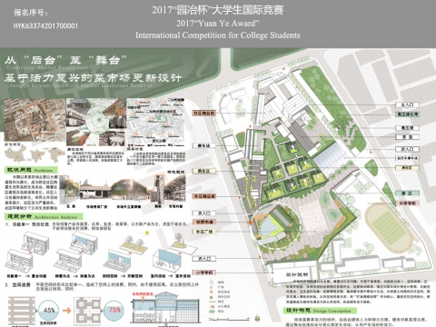 从“后台”至“舞台”——基于活力复兴的菜市场更新设计