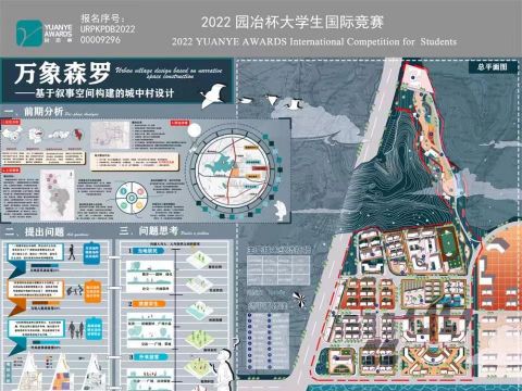 万象森罗——基于叙事空间构建的城中村设计