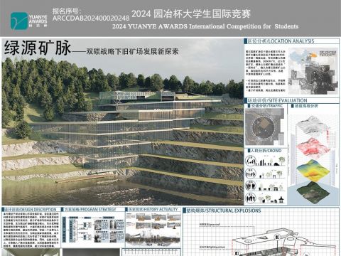 绿源矿脉——双碳战略下旧矿场发展新探索