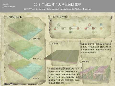 重生——永城市煤矿沉陷区景观修复设计