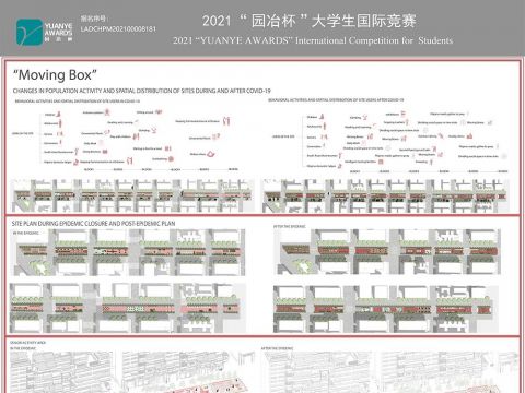 “移动的盒子”——公众健康视角下的香港南昌街健康景观设计