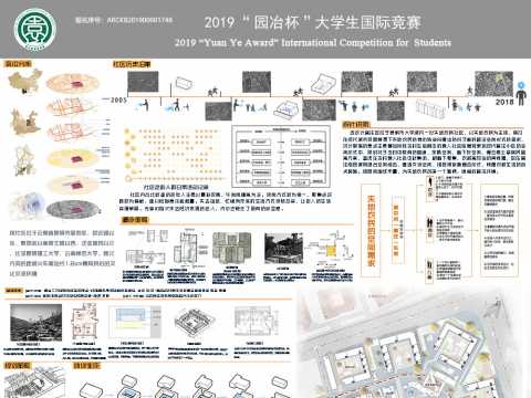 方砚——居住区规划设计