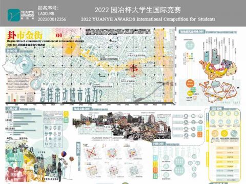卦市金街——沈阳市八卦街城市商业街空间改造