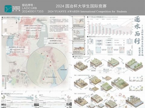 逐水而行——木伊那克的生态恢复与景观建设策略