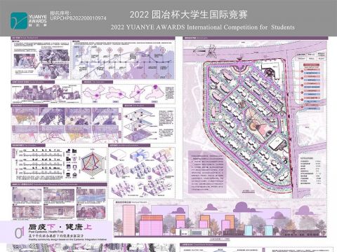 后疫下·健康上 ——基于平疫结合举措下的健康社区设计