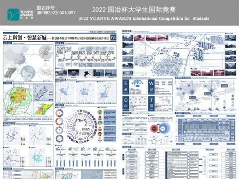 云上科创·智慧新城——智慧城市背景下邯郸冀南新区科创城核心区城市设计