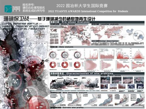 珊瑚保卫战——基于珊瑚减少的栖息地再生设计