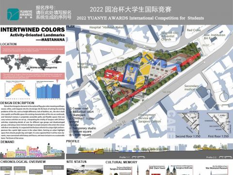 INTERTWINED COLORS Activity-Oriented Landmarks