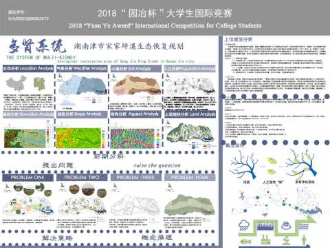 GHWB201800002673中南林业科技大学邹广宇