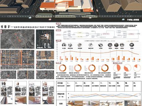 城墙纪——非物质文化遗产与当代城市共生下的社区中心建筑设计