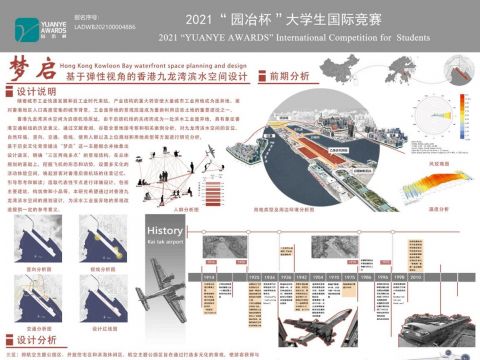 梦启——基于弹性理论的香港九龙湾滨水空间规划设计