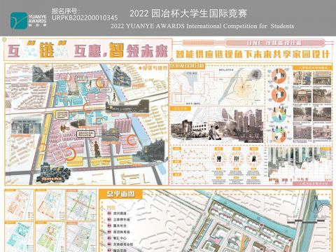 互链互惠，智领未来——智能供应链视角下未来共享家园设计