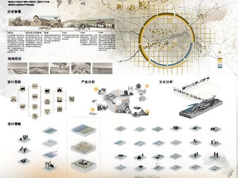 呼吸草原——内蒙古自治区希拉穆仁草原荒漠化生态修复设计策略