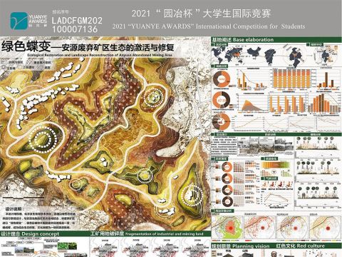 绿色蝶变——安源废弃矿区生态的激活与修复