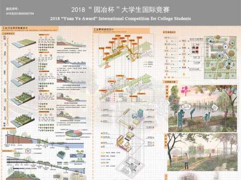登轩望野——工业污染下兰州岗子村开发模式探究