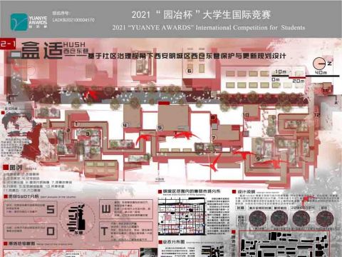 盒适—基于社区治理视角下西安明城区西仓东巷保护与更新规划设计