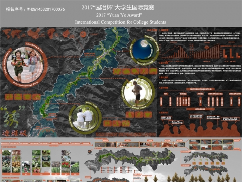 “绣”迹斑驳-江西天河煤炭废弃铁路景观再生设计