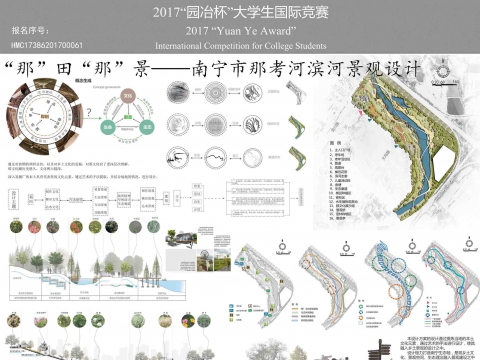 “那”田“那”景——南宁市那考河滨河景观景观设计