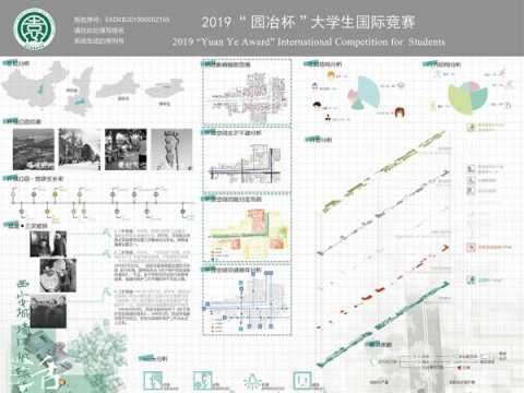 活力处方单/HOW LONG CAN I LIVE?