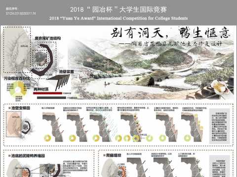 别有洞天，鸭生惬意——湖南省花垣县尾矿池生态修复设计