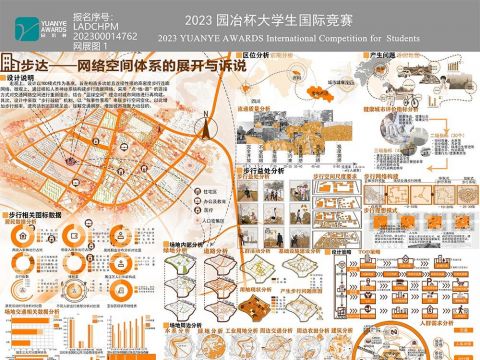 步达——网络空间体系的展开与诉说