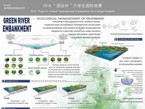 蓝·绿——资阳市沱江沿岸河漫滩生态治理