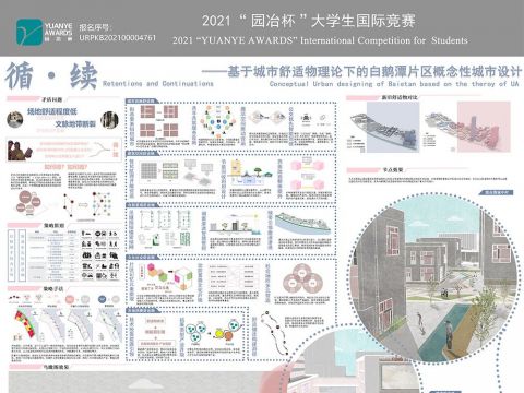 循·续——基于城市舒适物理论的白鹅潭片区概念性城市设计