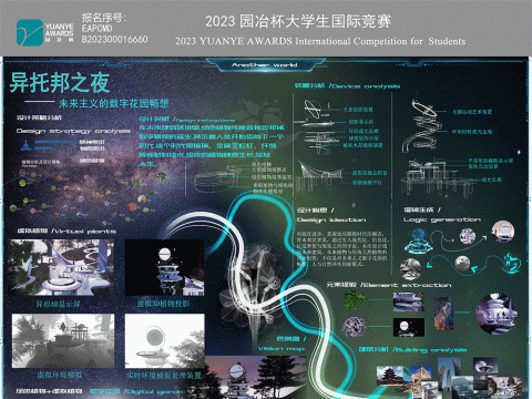 异托邦之夜—未来主义的数字花园畅想