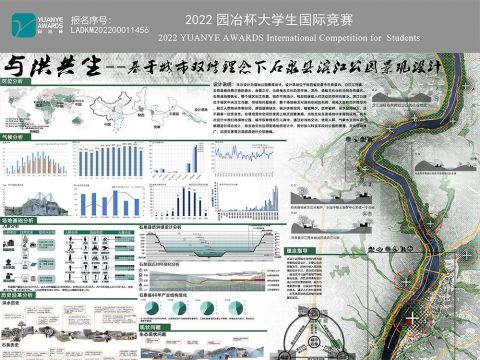 与洪共生—基于城市双修理念下石泉县滨江公园景观设计