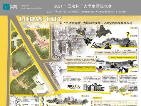 Lohas City-以“主动式健康”为导向的成都市公共空间共享模式构建