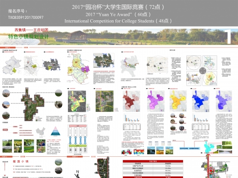 通州区西集镇特色小镇组团规划设计