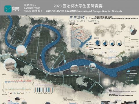 生生流转——滨海湿地景观修复与再生