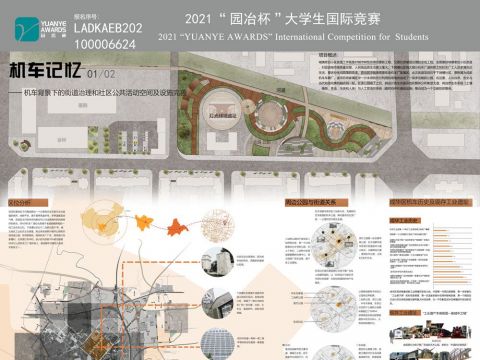 机车记忆——机车背景下的街道治理和社区公共活动空间及设施完善