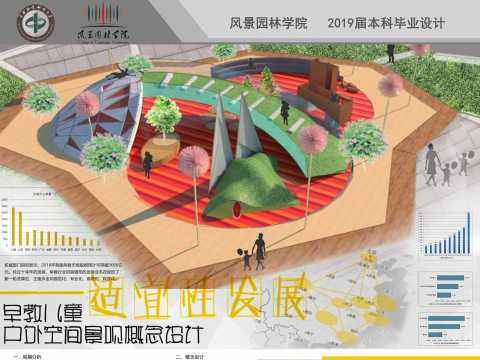 早教儿童户外空间景观概念设计