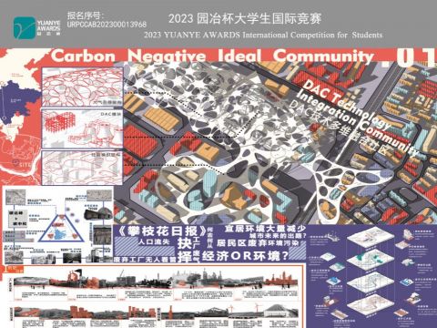 负碳理想乡——基于碳改善技术的工业社区改造计划