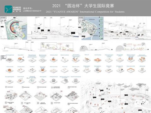 同自然一起学习/一项基于中国密集城市化地区背景下的儿童友好型教育景观的研究,以重建城市学龄儿童与自然的关系