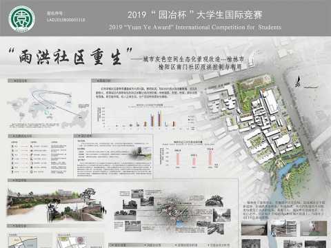 雨洪社区重生——城市灰色空间生态化景观改造——榆林市榆阳区南门社区雨洪控制与利用