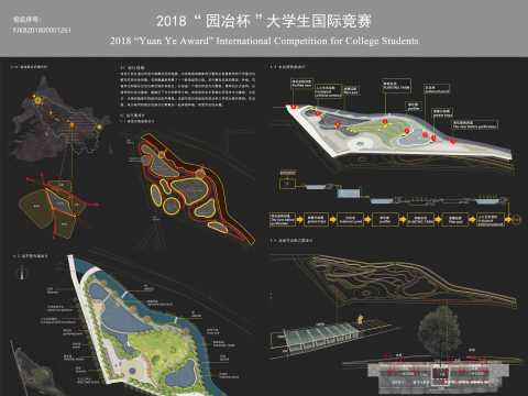 多元化城市景观的未来