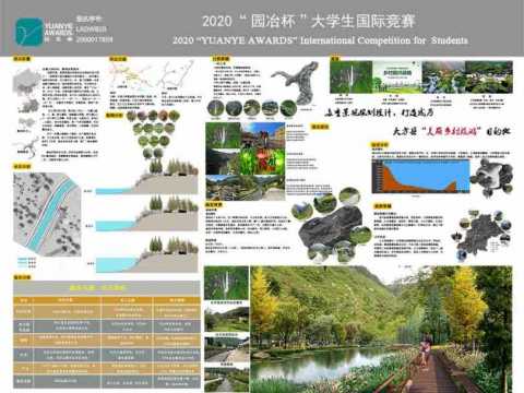 大方县绿塘乡“美丽乡村”旅游景观规划设计