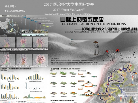 山脉上的链式反应——长秋山脉北段文化遗产游步道概念规划