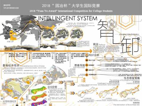 智卸——泸州城南公园生态修复设计