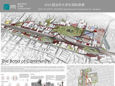 The Bond of Community