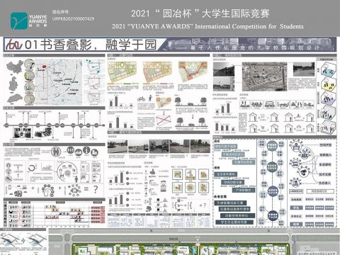 书香叠影，融学于园--基于人性化理念的大学校园规划设计