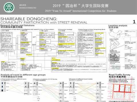 城市空间设计改造