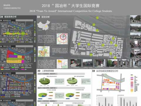 穿越城北旧事，重拾老街记忆——基于文脉主义视角下的城市设计