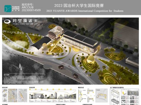 时空插话——广东省江门市甘化厂改造与更新