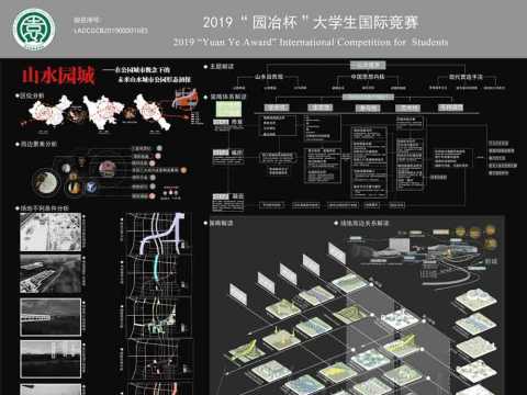 山水园城——在公园城市概念下未来山水城市形态初探