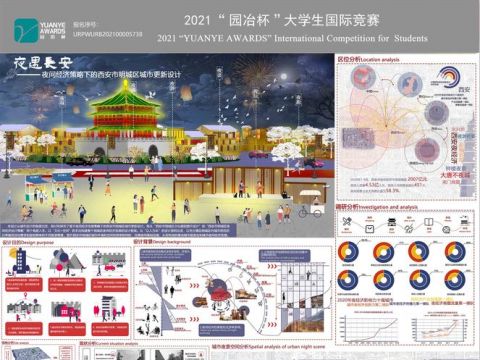 《夜遇长安—基于夜间经济发展策略的西安市明城区城市更新设计研究》